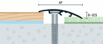 Prechodová lišta PRINZ strieborný 47 mm, nivelácia 0-17,5 mm