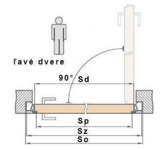 Dre Sara Eco 2 dvere + skrytá zárubňa (Reverzné-Falcové)