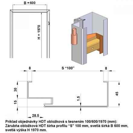 Obložková Protipožiarna Zárubňa HDT 160 - S tesnením