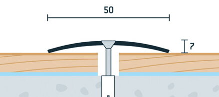 Prechodová lišta vŕtaná nerez brúsená 50x7