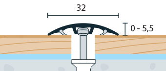 Prechodová lišta WELL buk sylvatica 32 mm, nivelácia 0-5,5 mm
