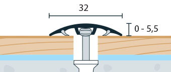 Prechodová lišta WELL zlatá matná 32 mm, nivelácia 0-5,5 mm